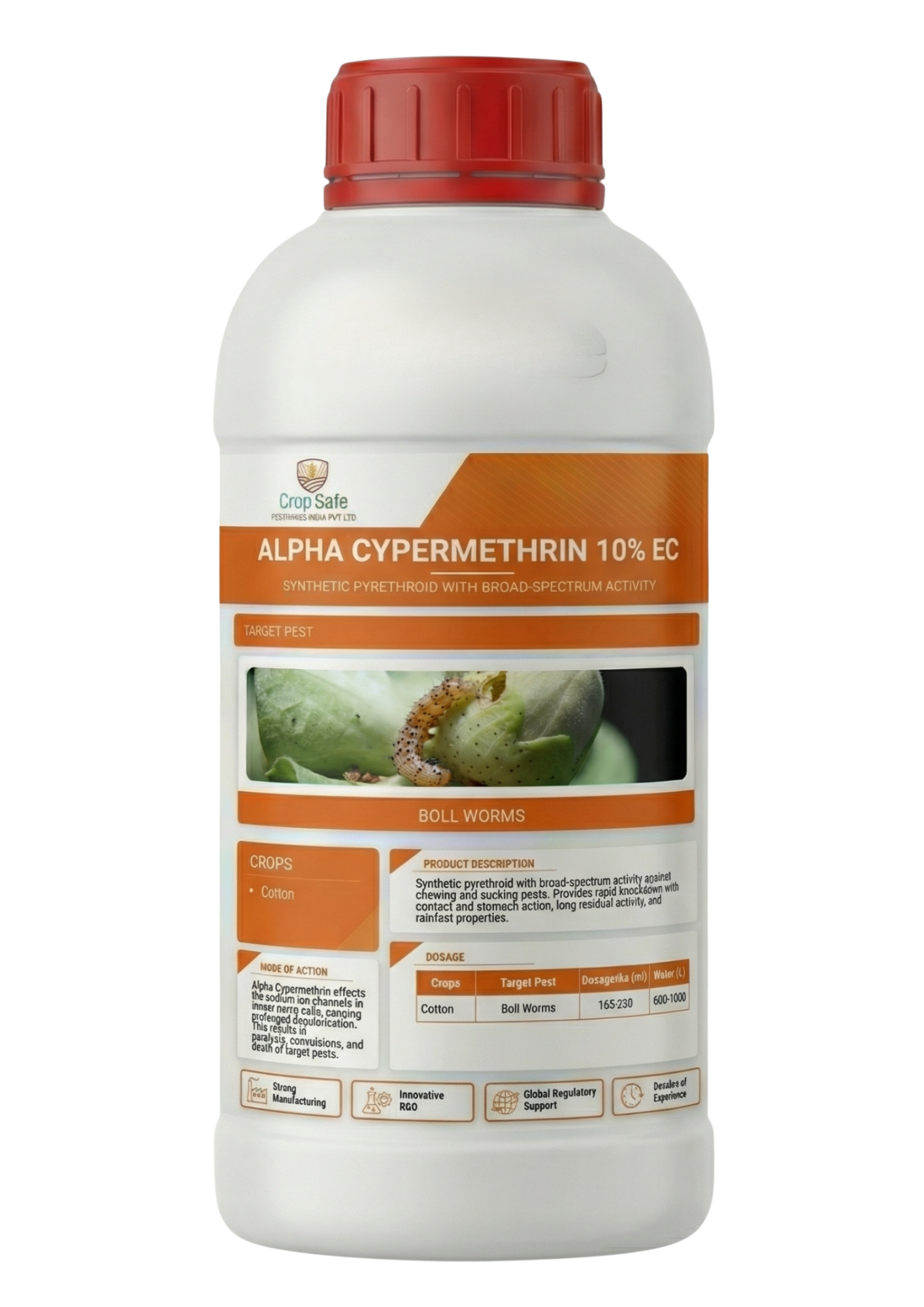 Alpha Cypermethrin