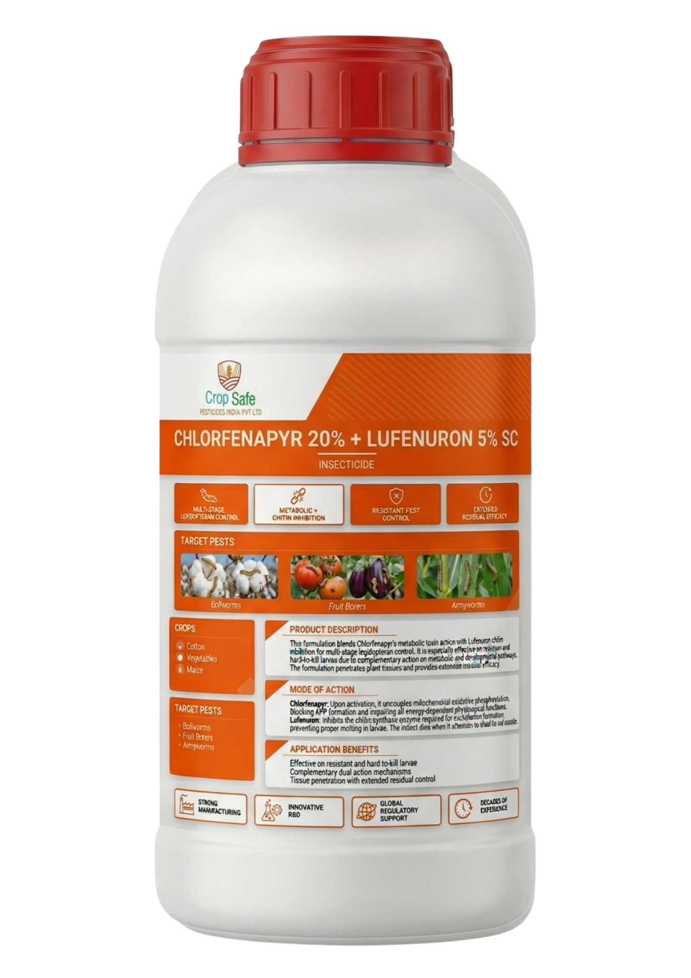 Chlorfenapyr Lufenuron