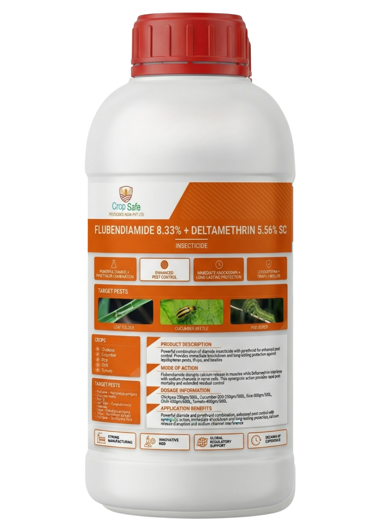 Flubendiamide Deltamethrin