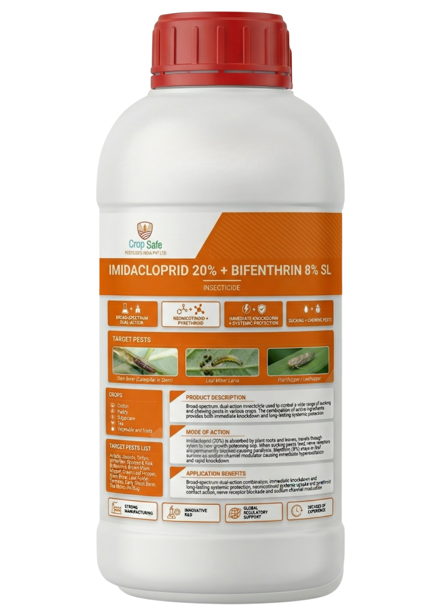 Imidacloprid Bifenthrin