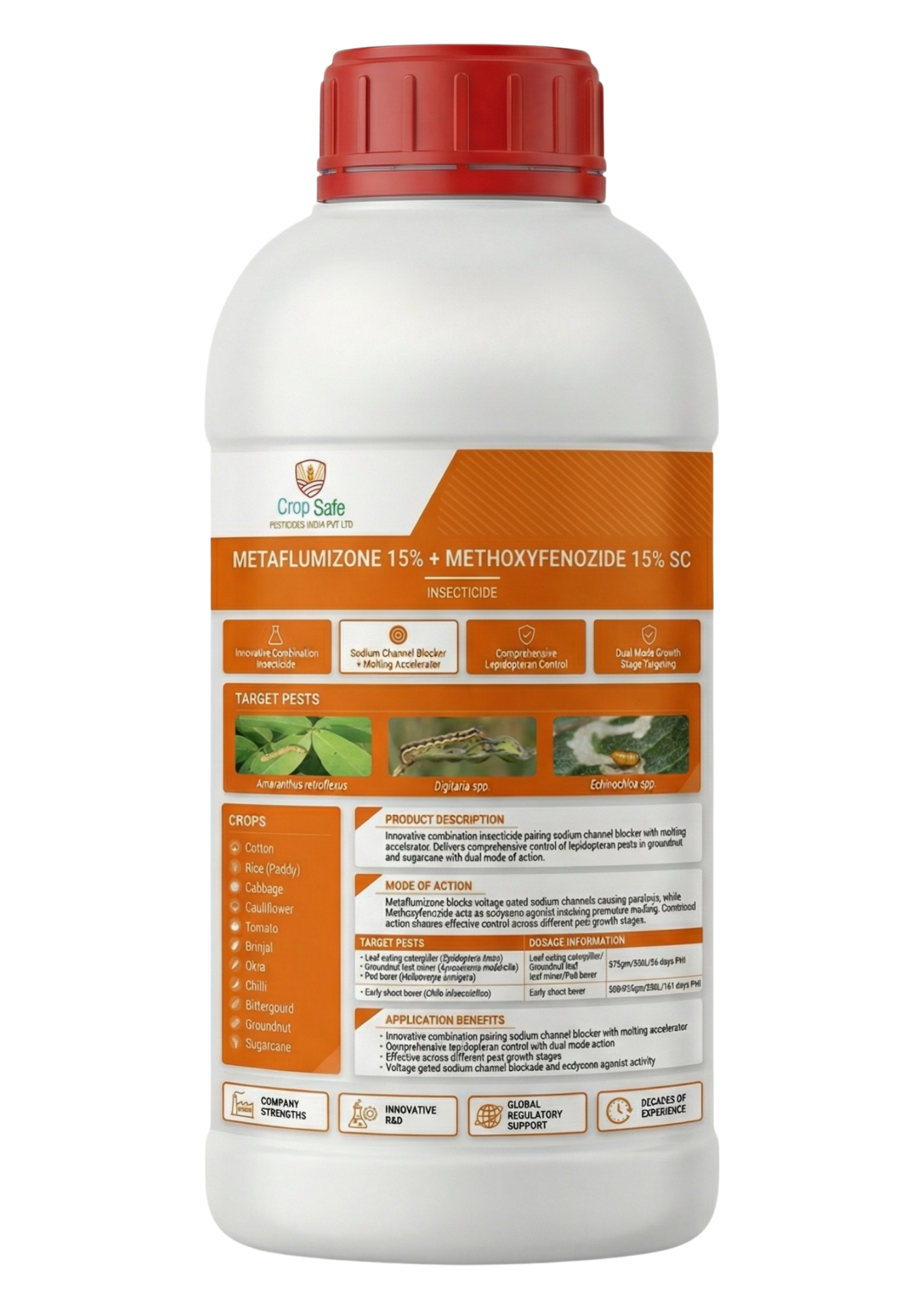 Metaflumizone Methoxyfenozide