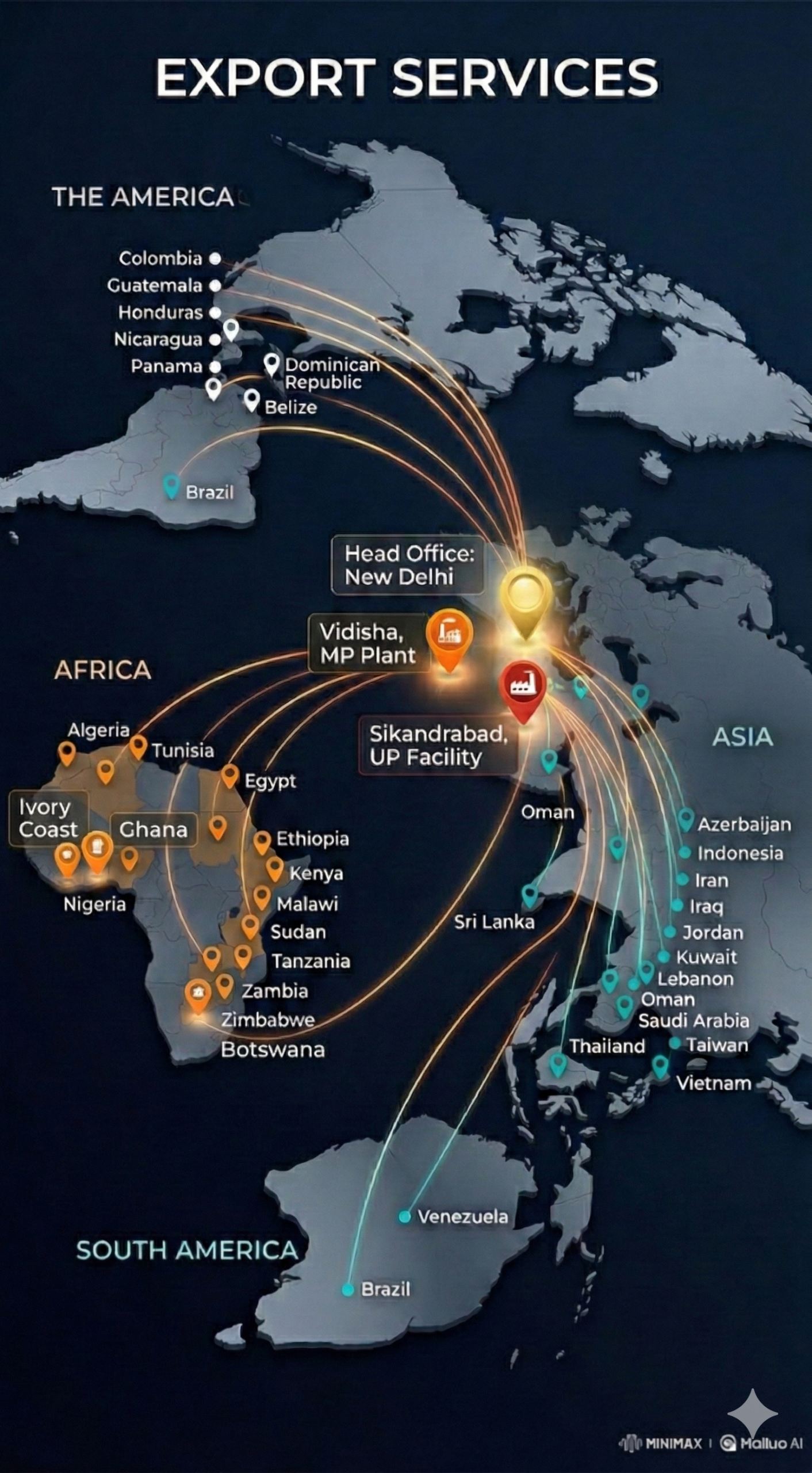 Global Network Map Mobile