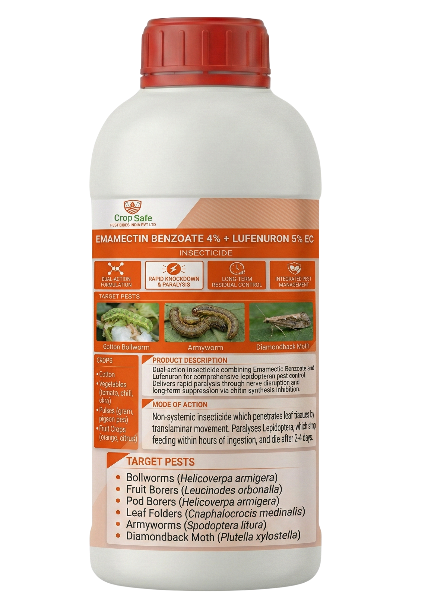 Emamectin Lufenuron EC