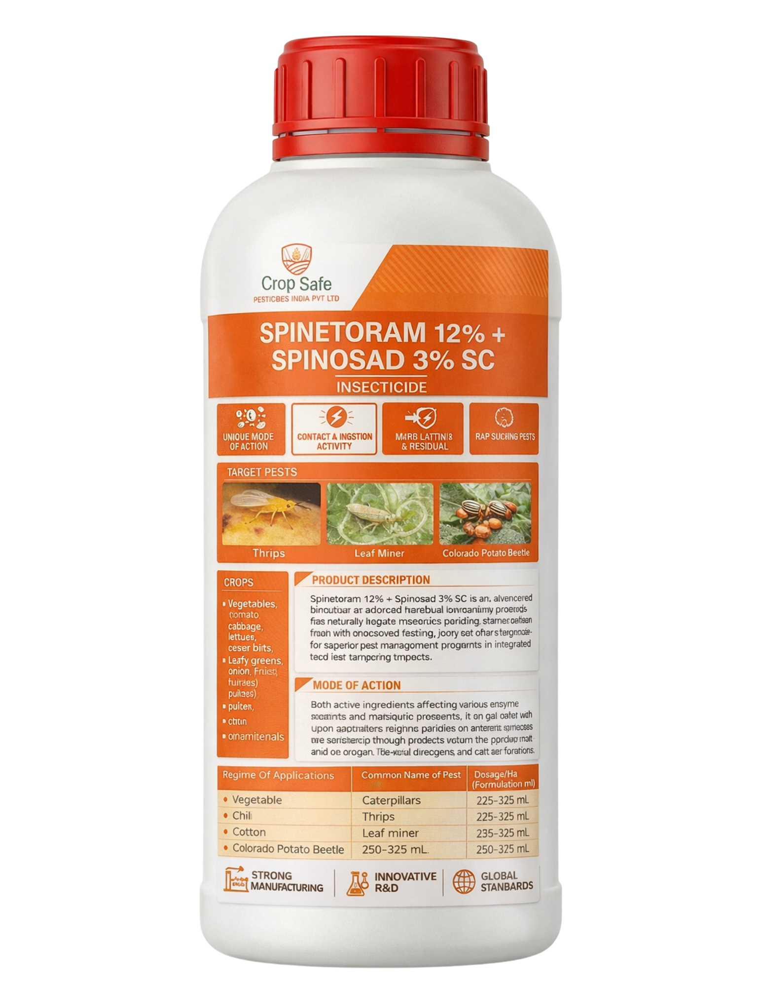 Spinetoram 12% + Spinosad 3% SC