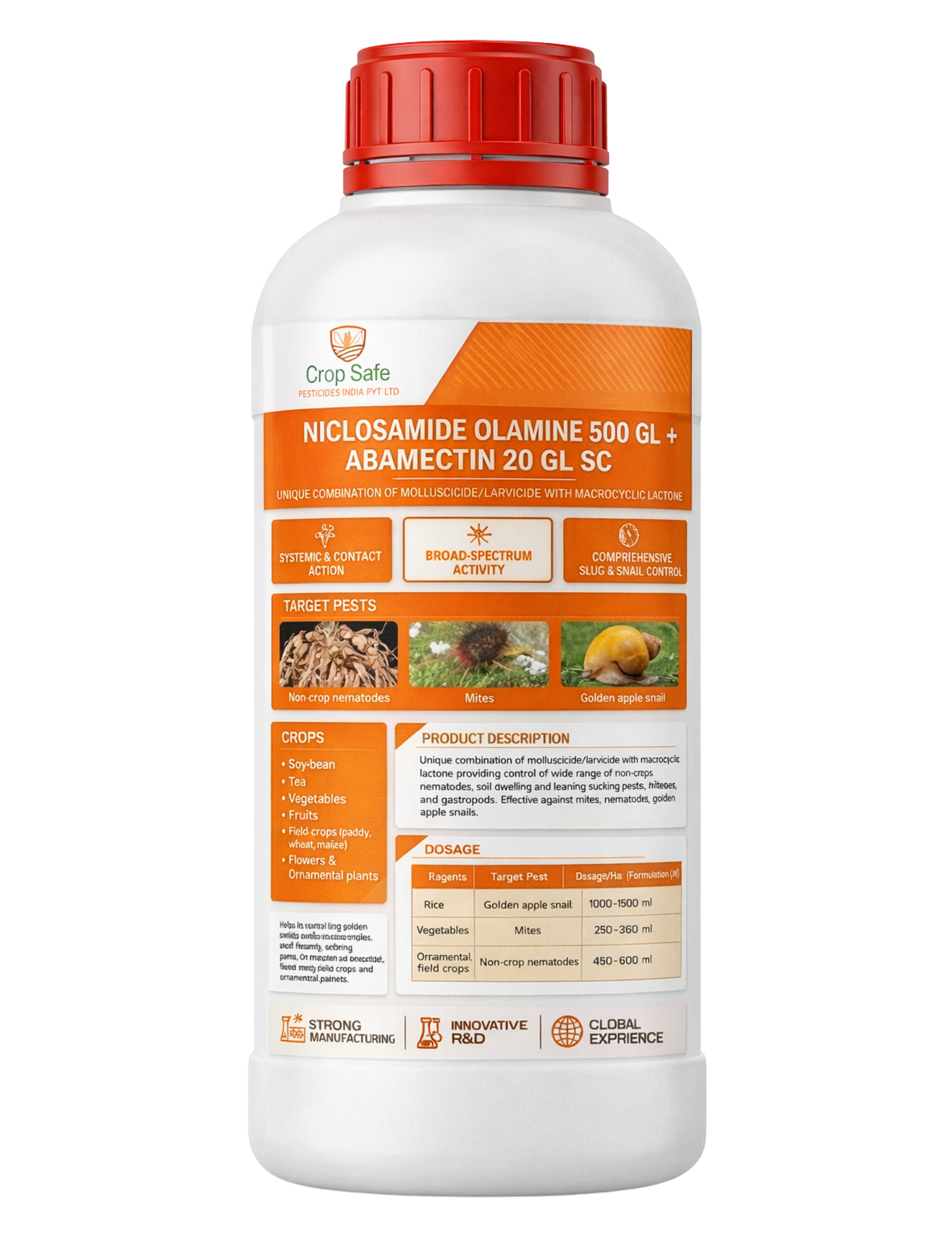 Niclosamide Abamectin