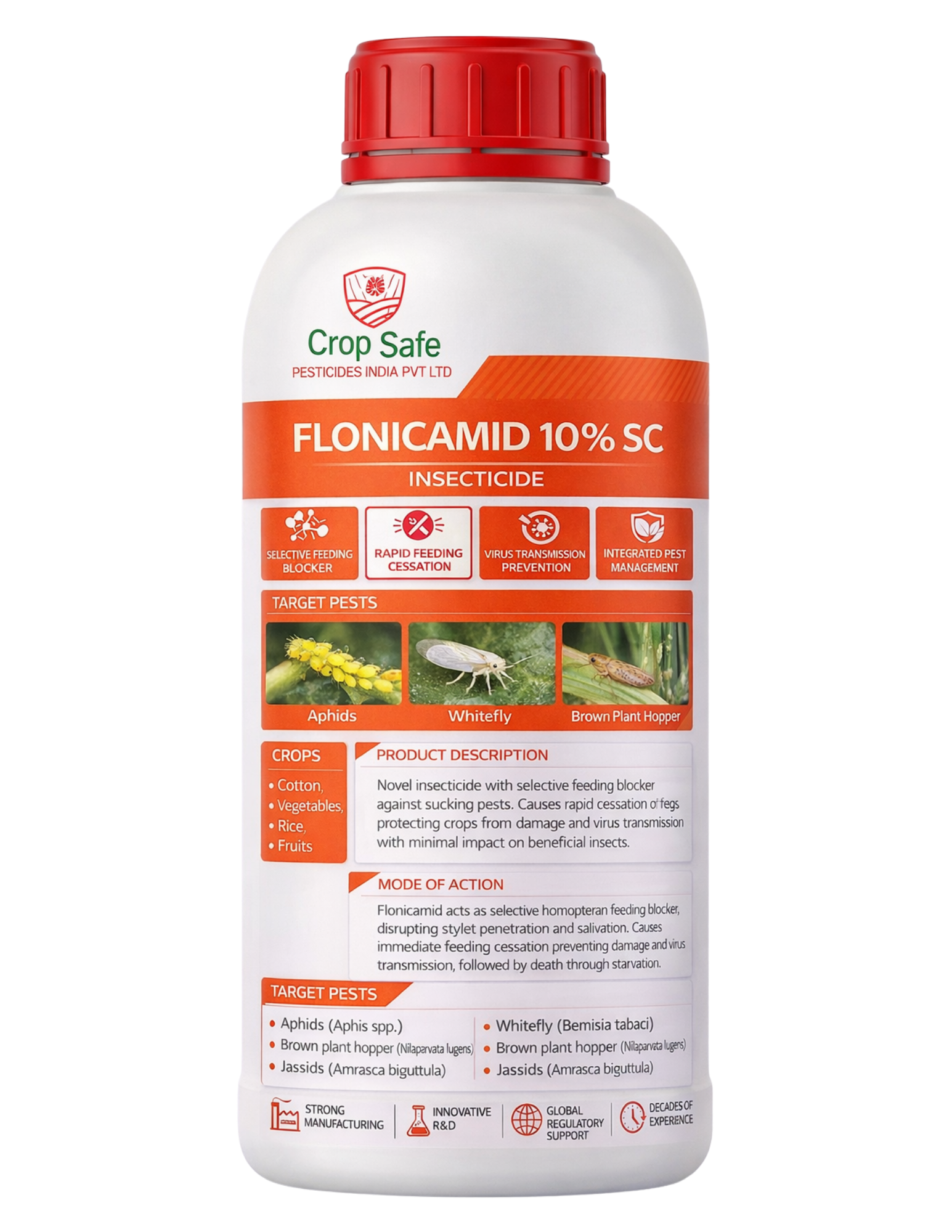 Flonicamid 10% SC