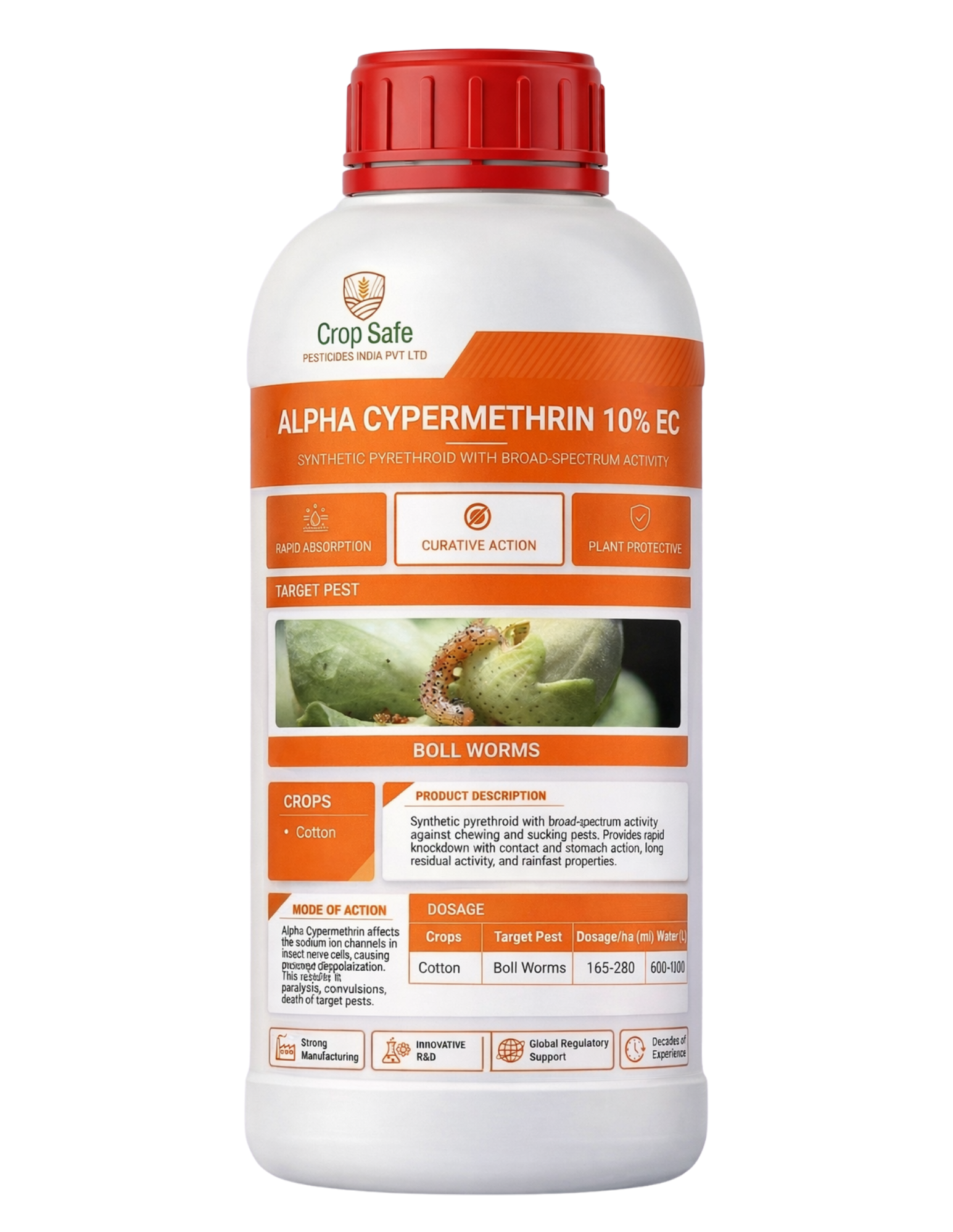 Alphacypermethrin SC