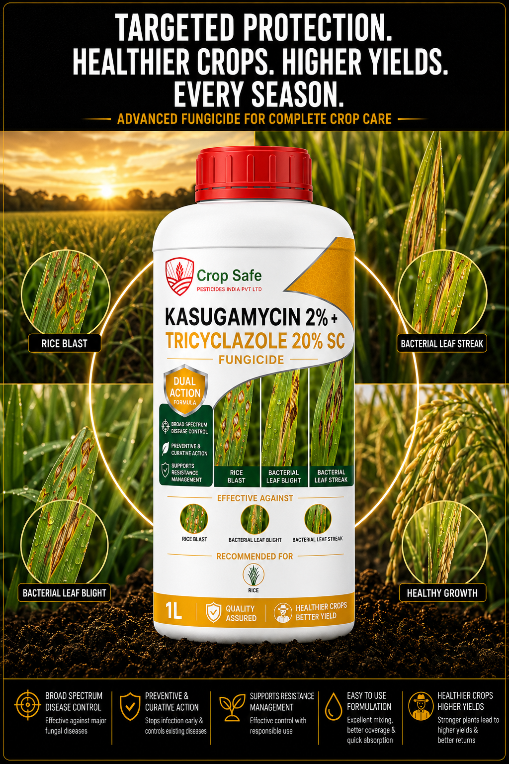 KASUGAMYCIN 2% + TRICYCLAZOLE 20% SC