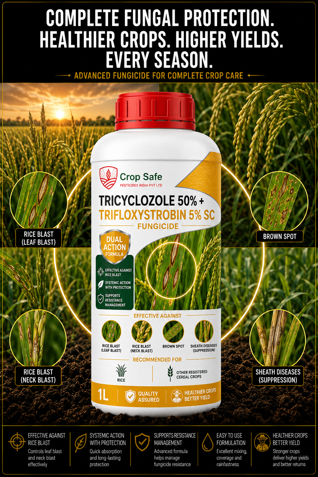 TRICYCLAZOLE 50% + TRIFLOXYSTROBIN 5% SC