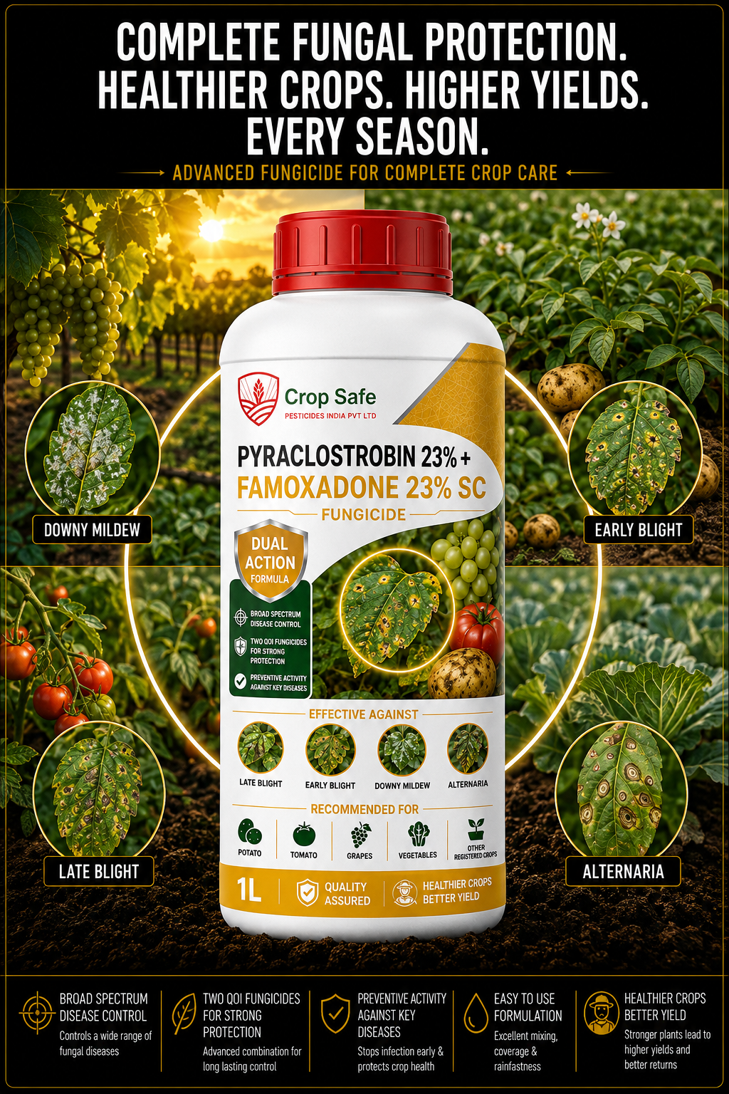 PYRACLOSTROBIN 23% + FAMOXADONE 23% SC