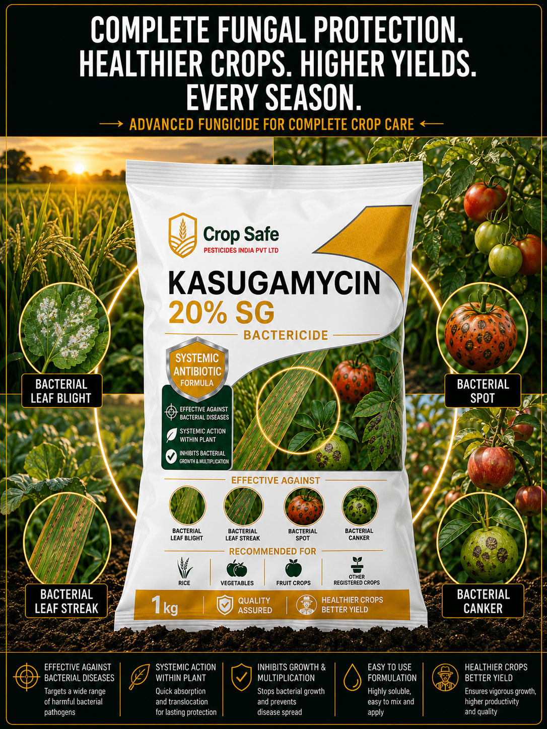 KASUGAMYCIN 20% SG