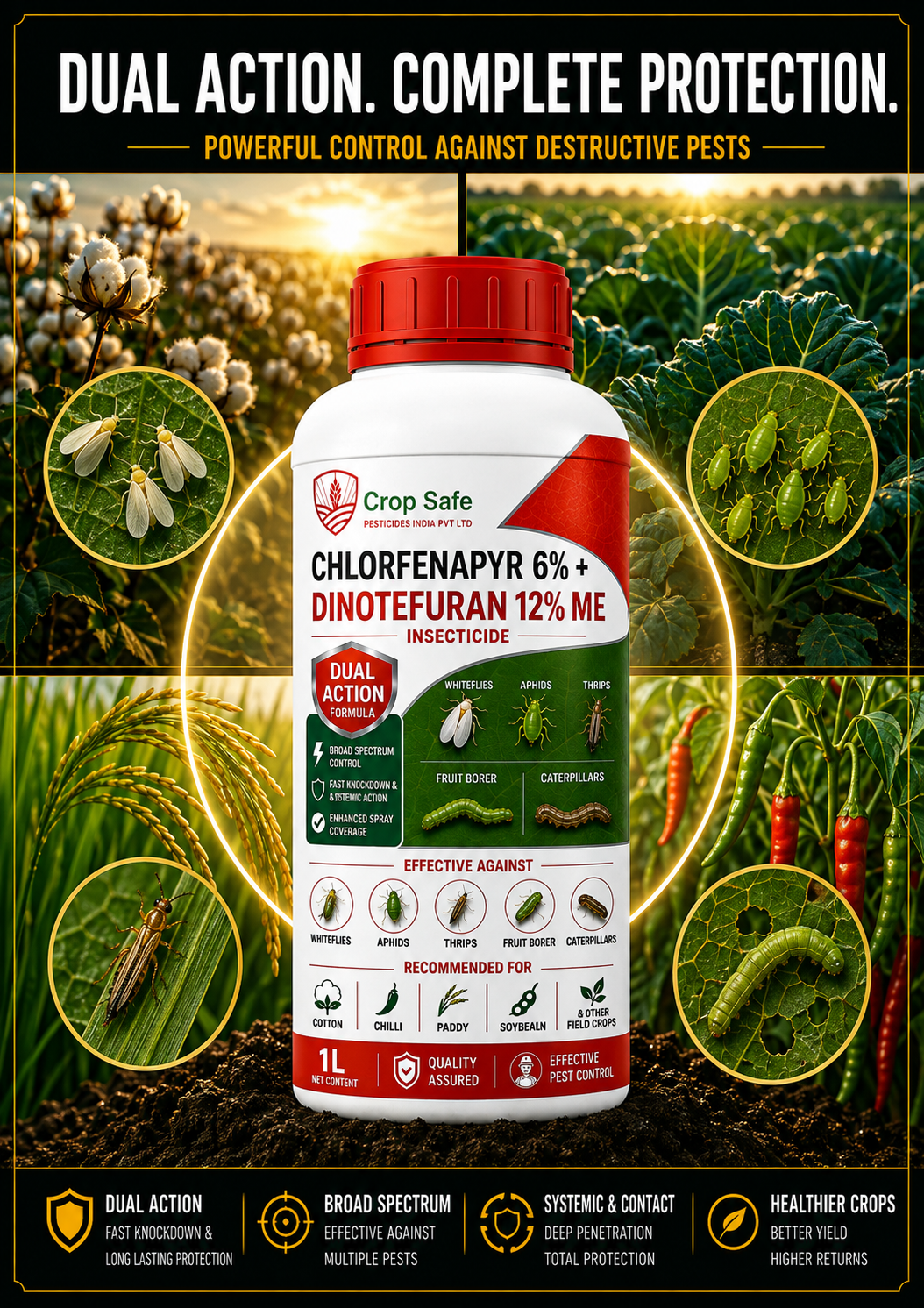 CHLORFENAPYR 6% + DINOTEFURAN 12% ME