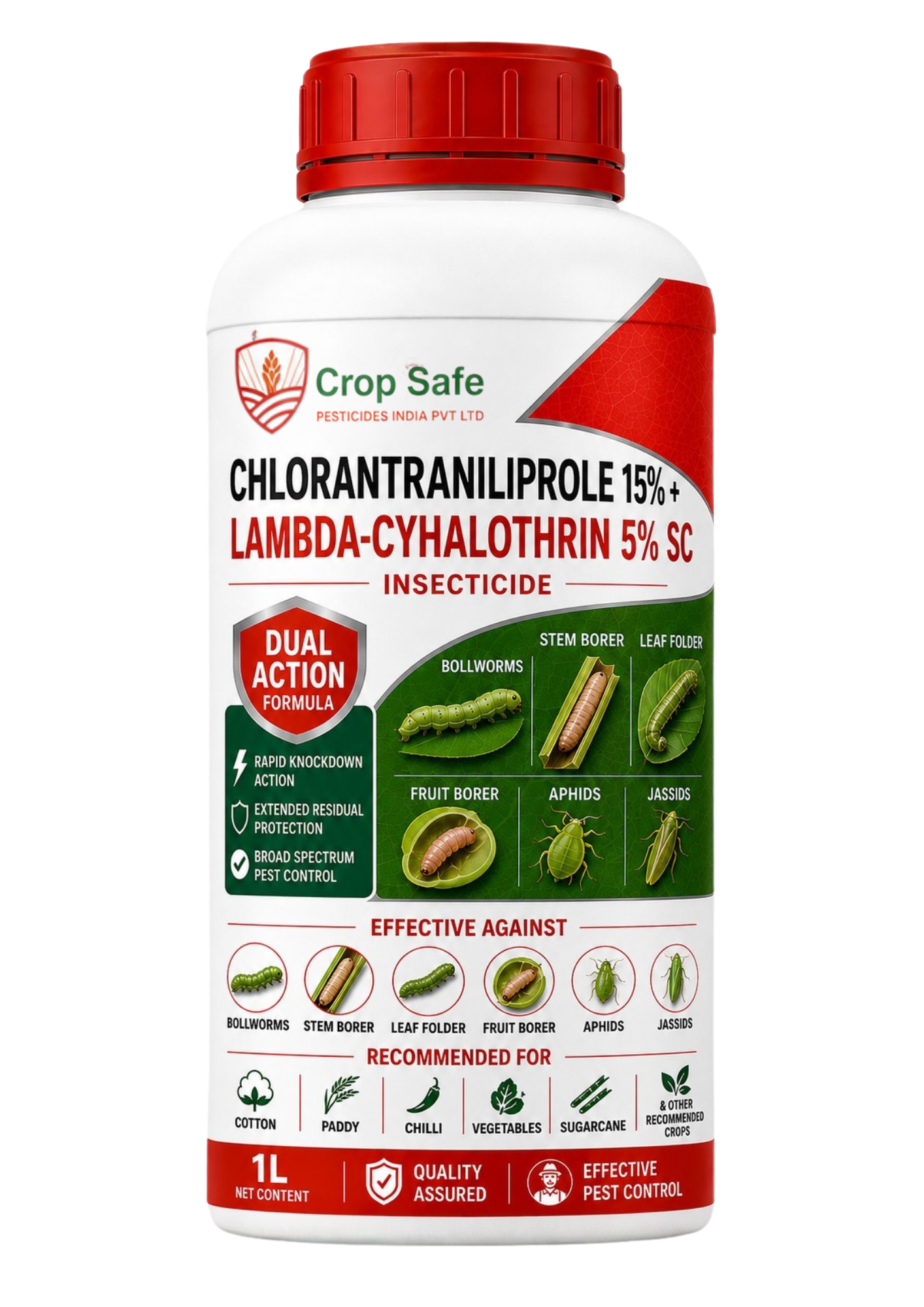 Chlorantraniliprole 15% + Lambda-cyhalothrin 5% SC