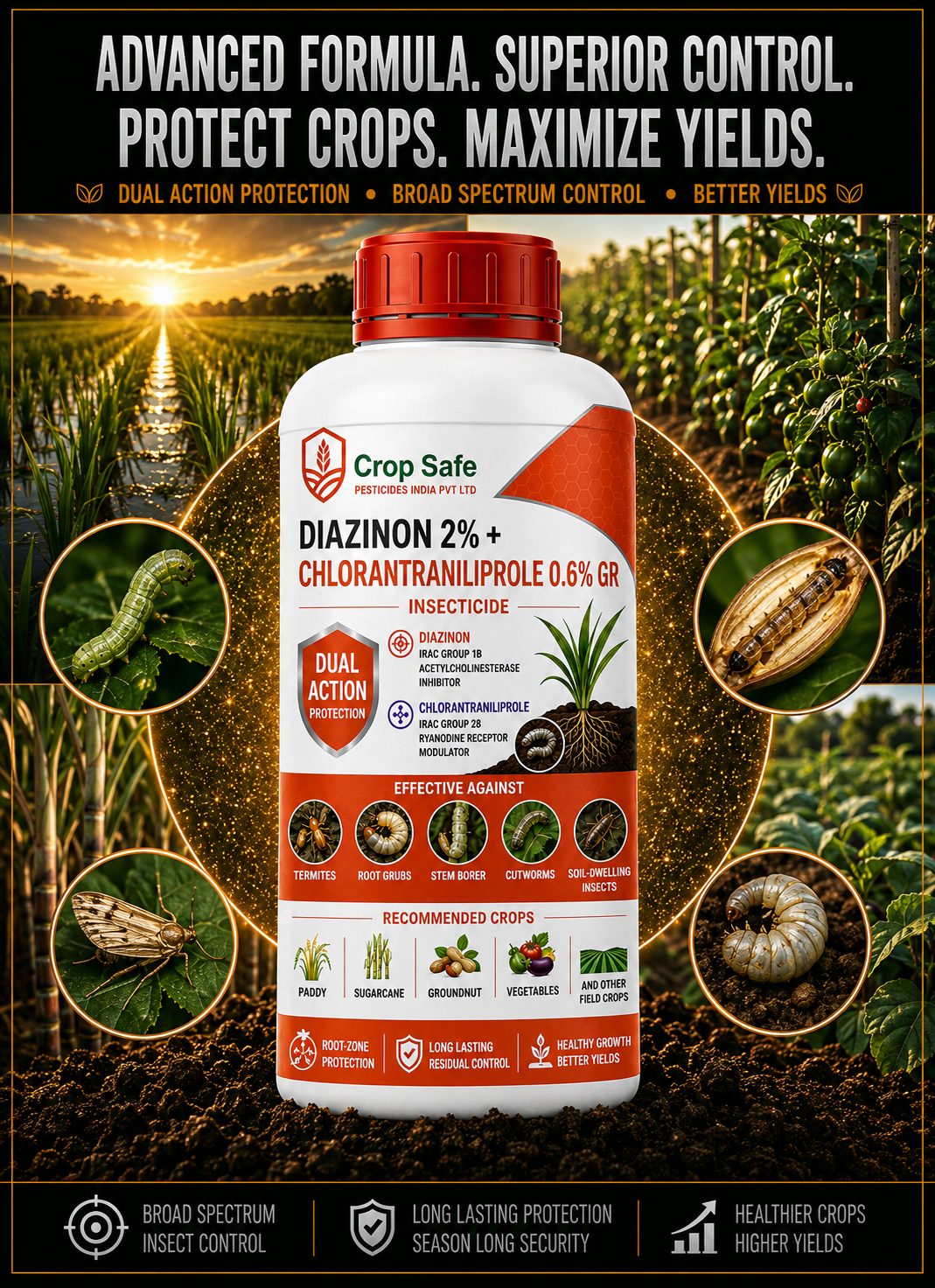 DIAZINON 2% + CHLORANTRANILIPROLE 0.6% GR