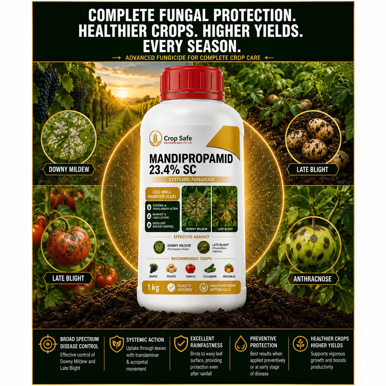 A professional product photograph of a 500ml bottle of Mandipropamid 23.4% SC fungicide.