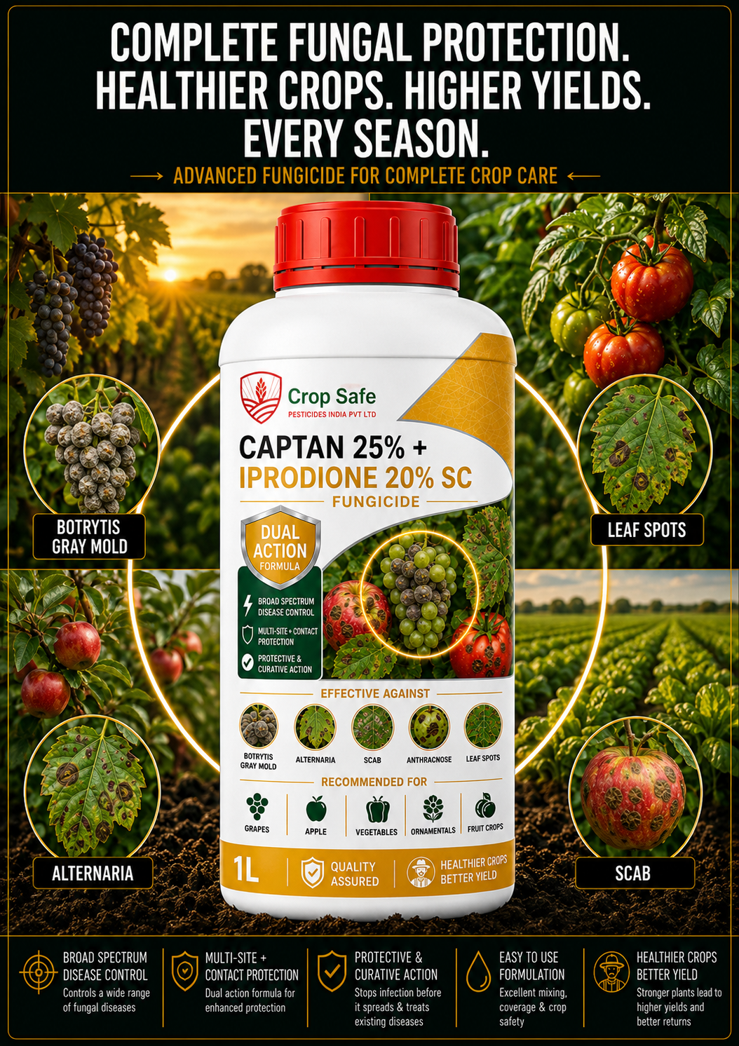 CAPTAN 25% + IPRODIONE 20% SC
