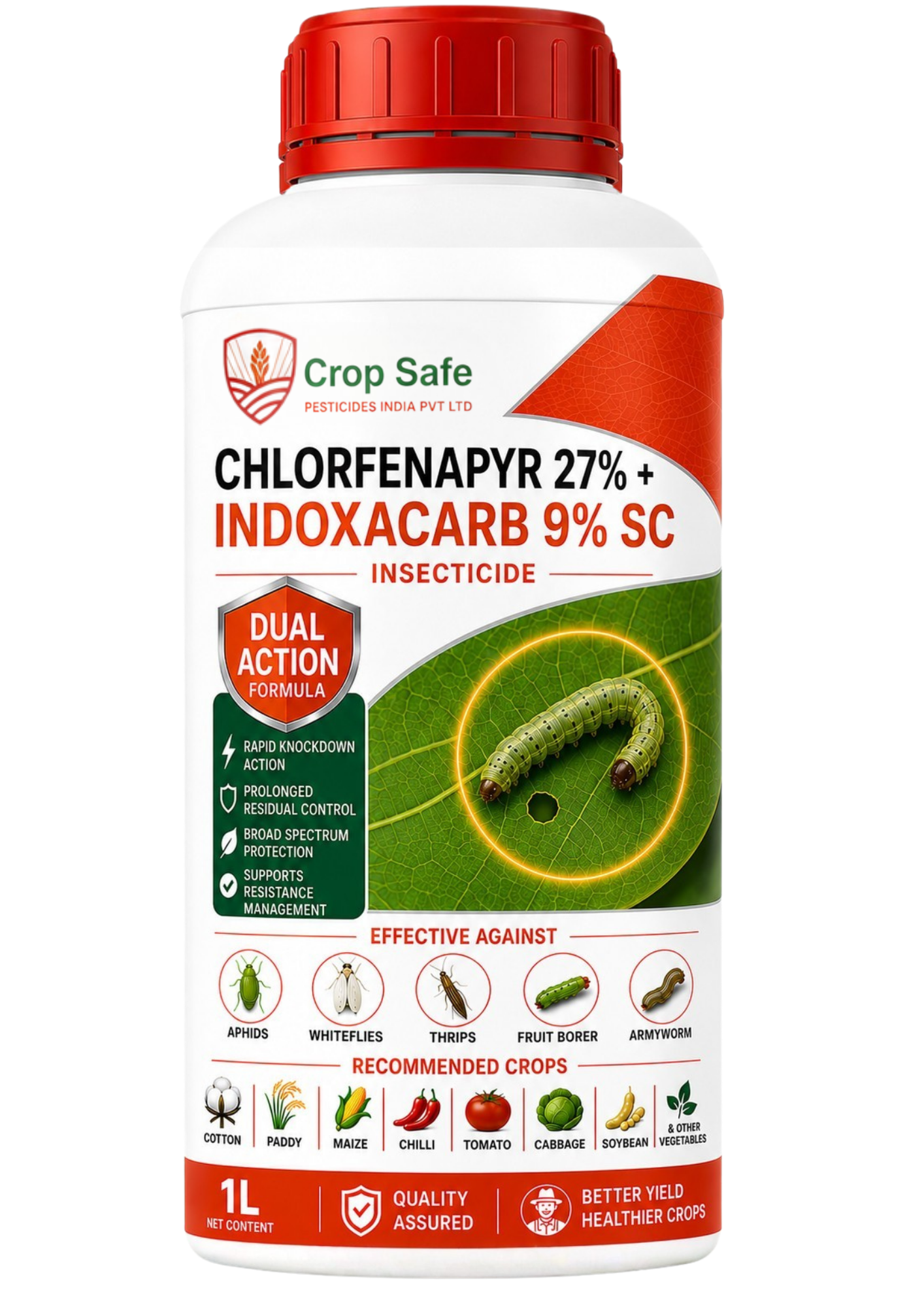 Chlorfenapyr 27% + Indoxacarb 9% SC