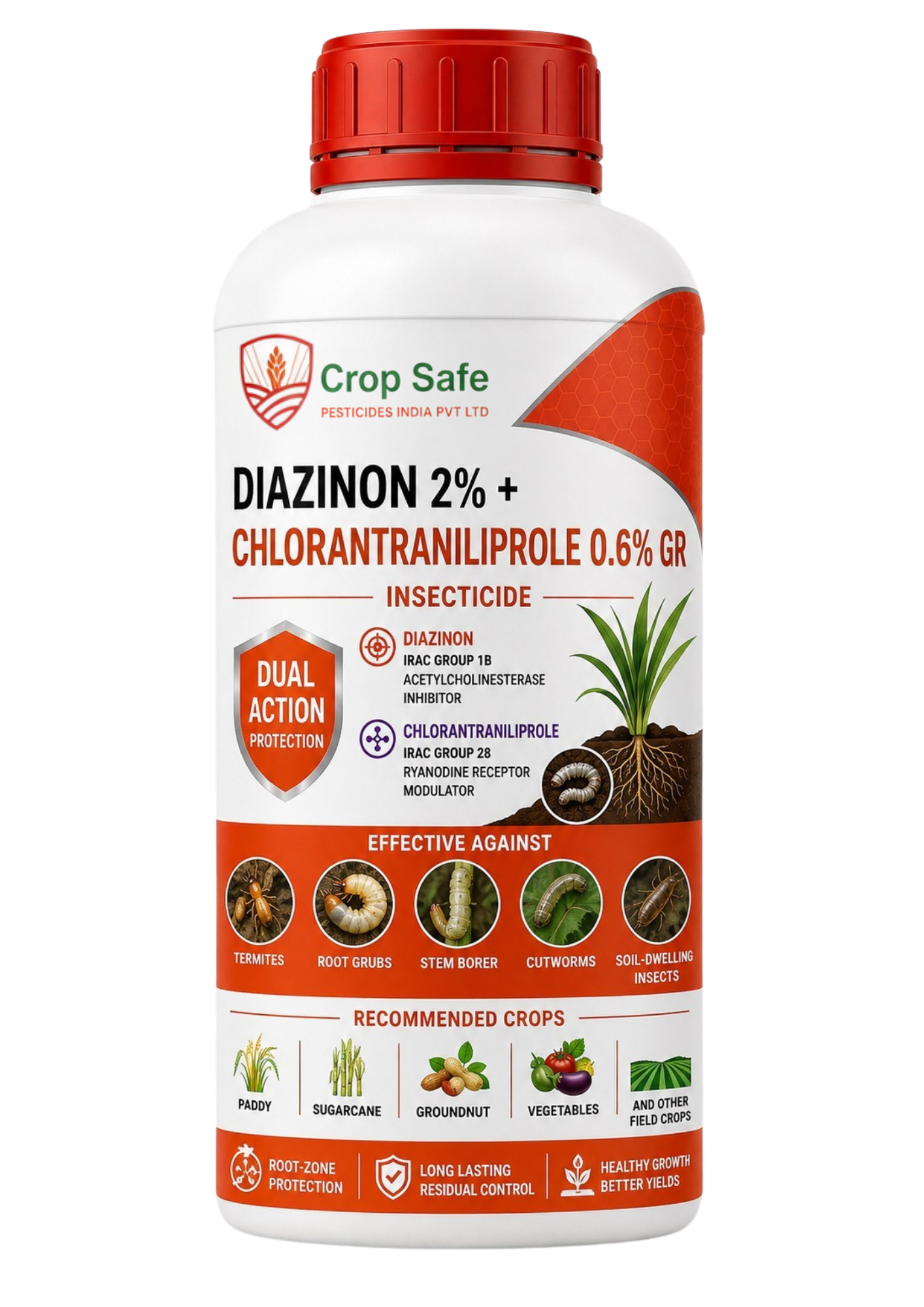 Diazinon 2% + Chlorantraniliprole 0.6% GR