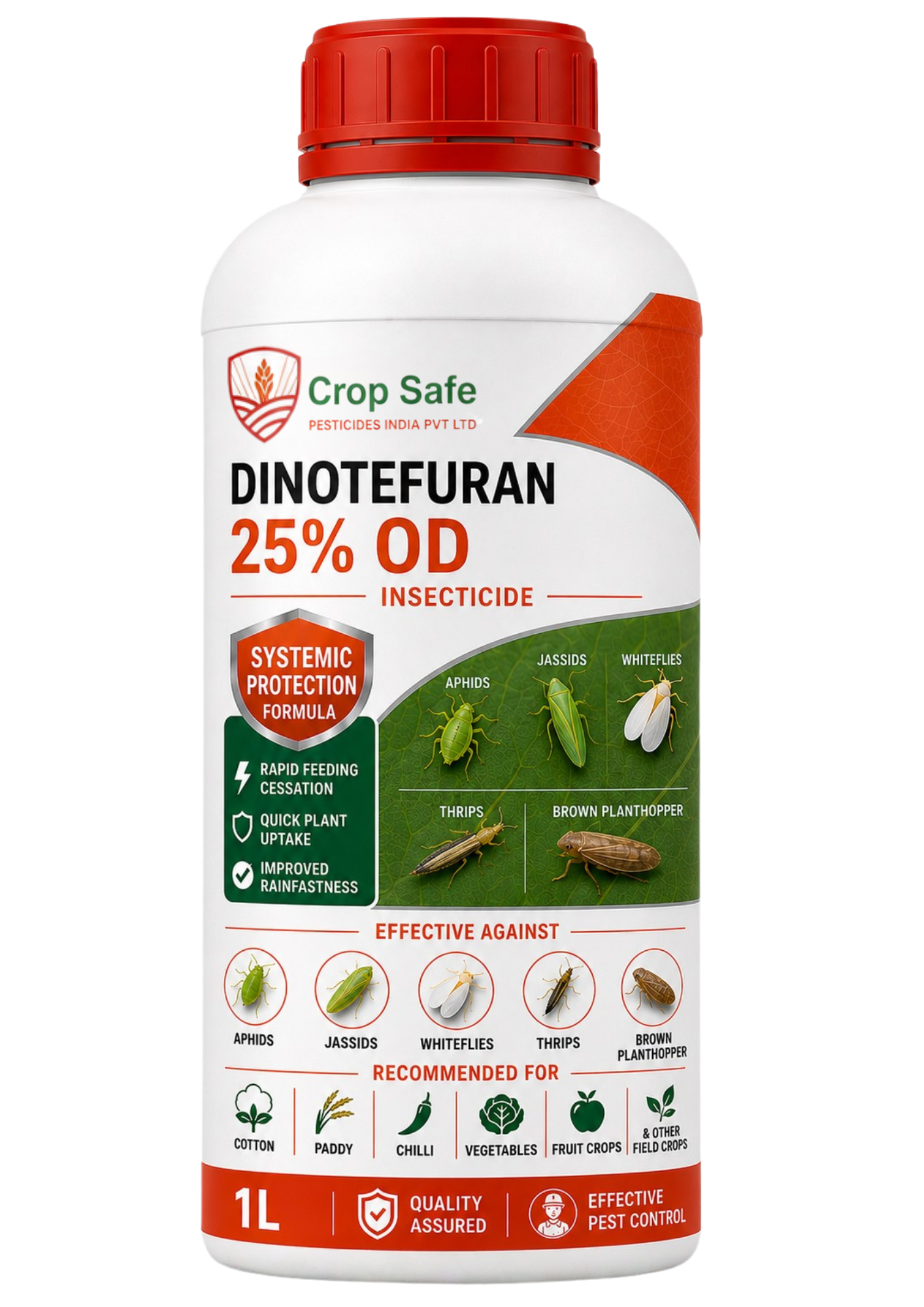 Dinotefuran 25% OD