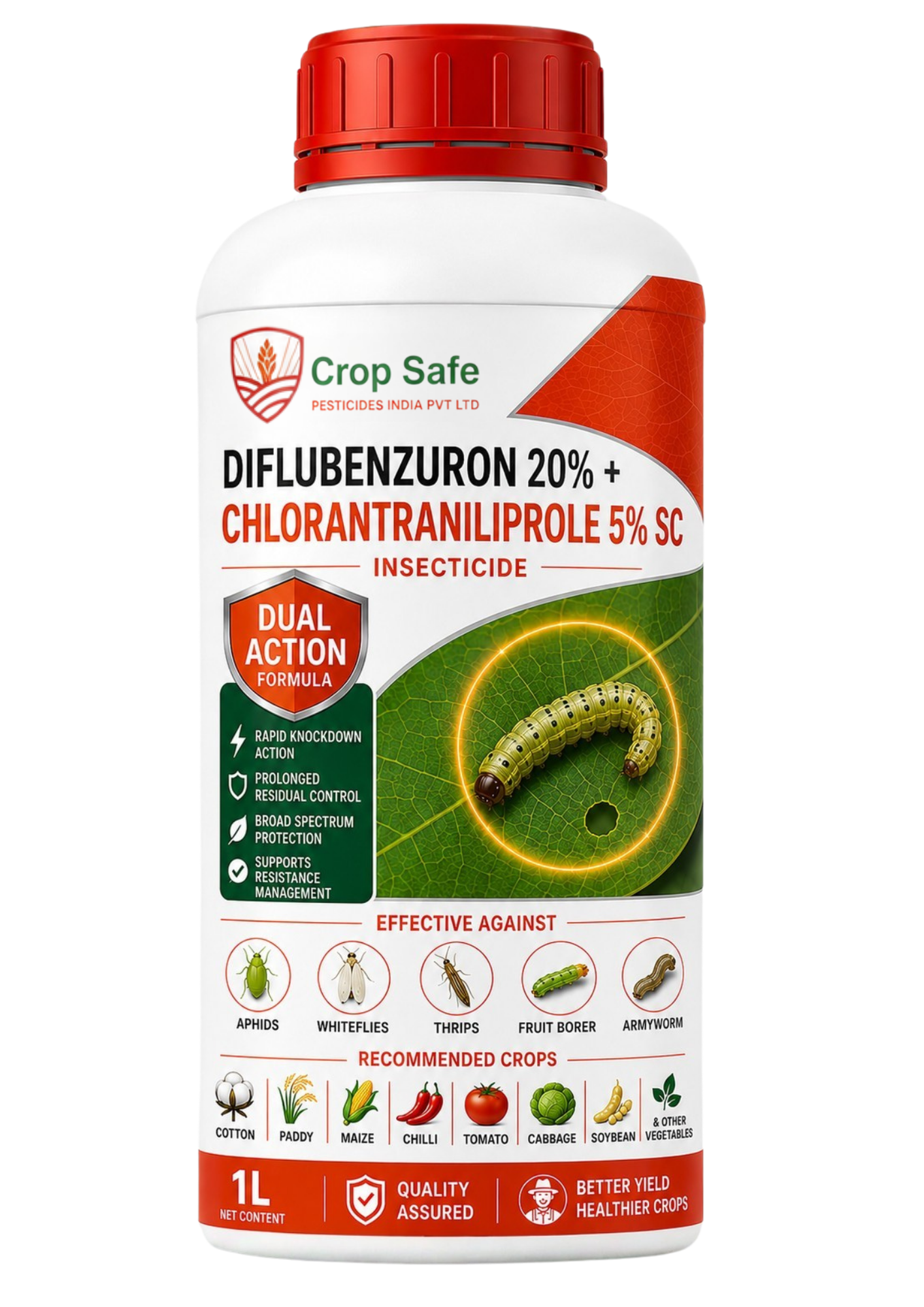 Diflubenzuron 20% + Chlorantraniliprole 5% SC