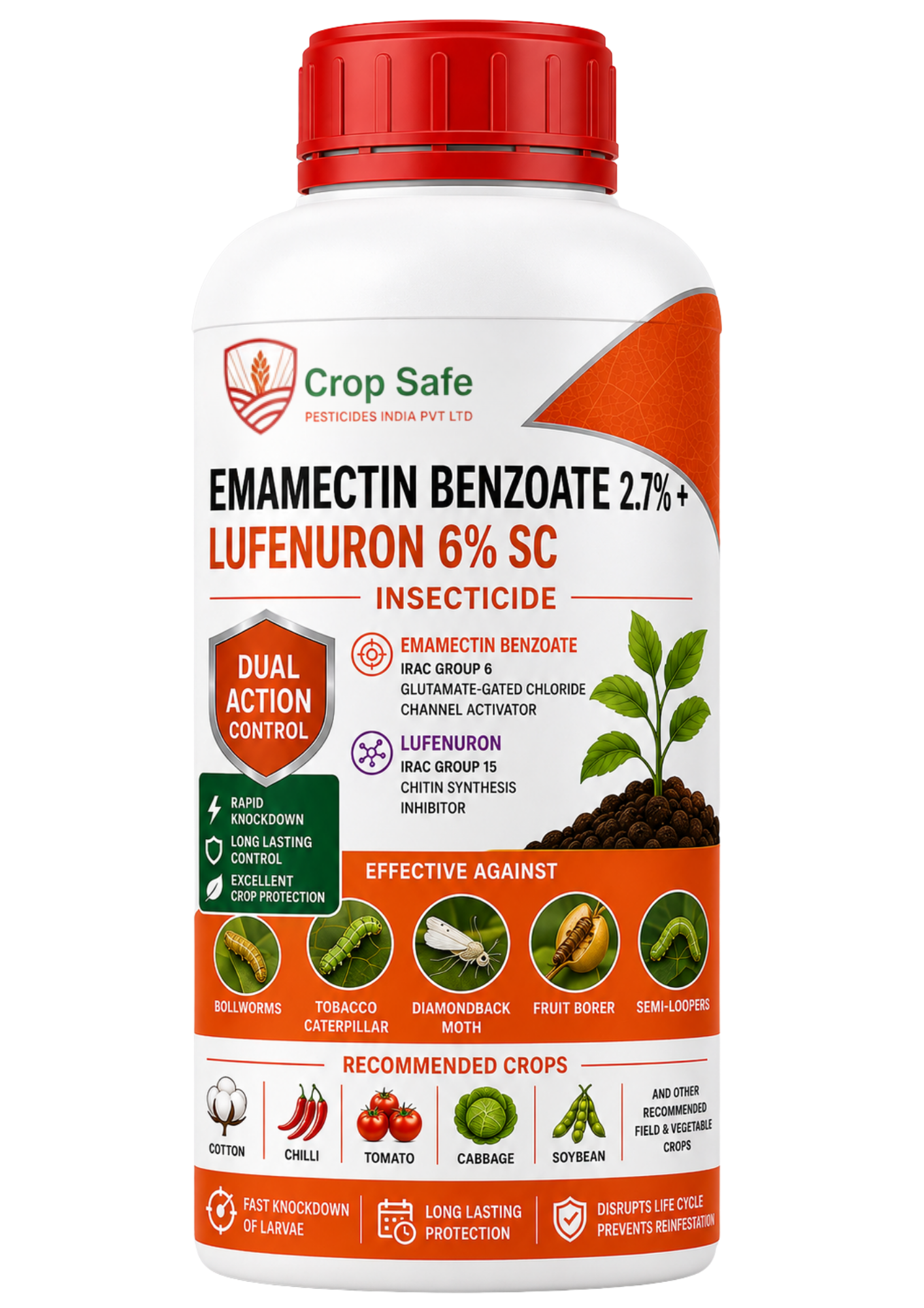 Emamectin-Benzoate 2.7% +TIN