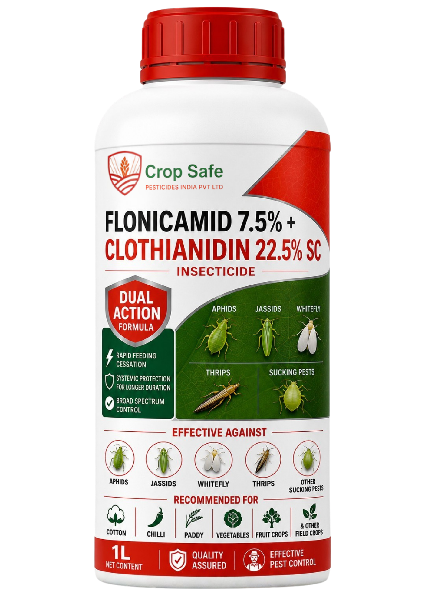Flonicamid 7.5% + Clothianidin 22.5% SC