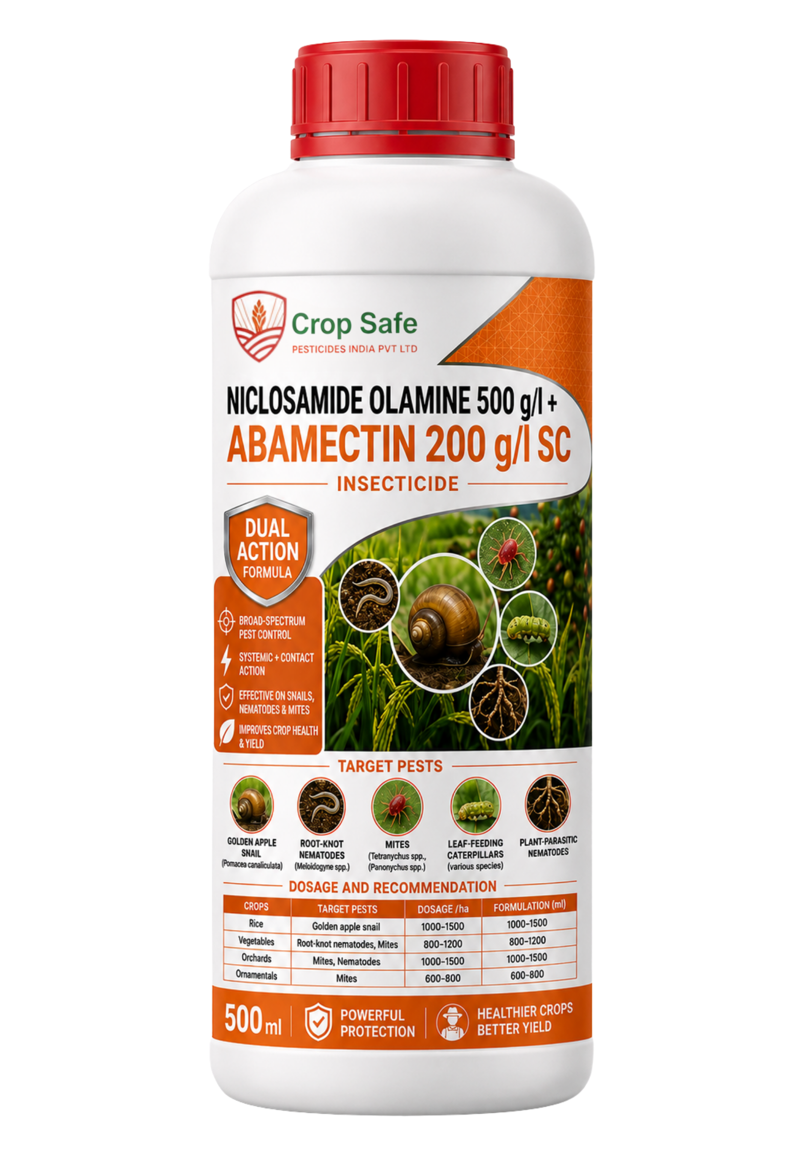 Niclosamide Abamectin