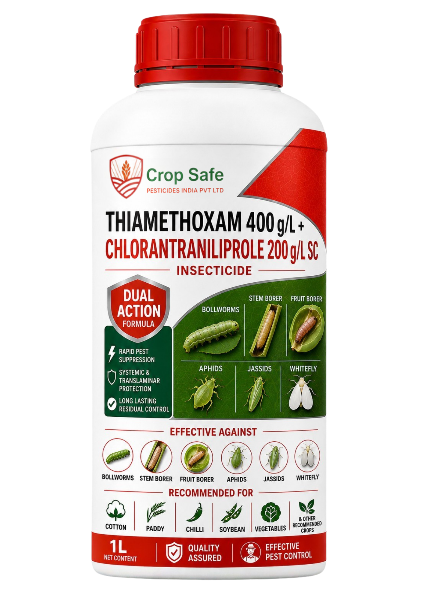 Thiamethoxam 400 g/L + Chlorantraniliprole 200 g/L SC