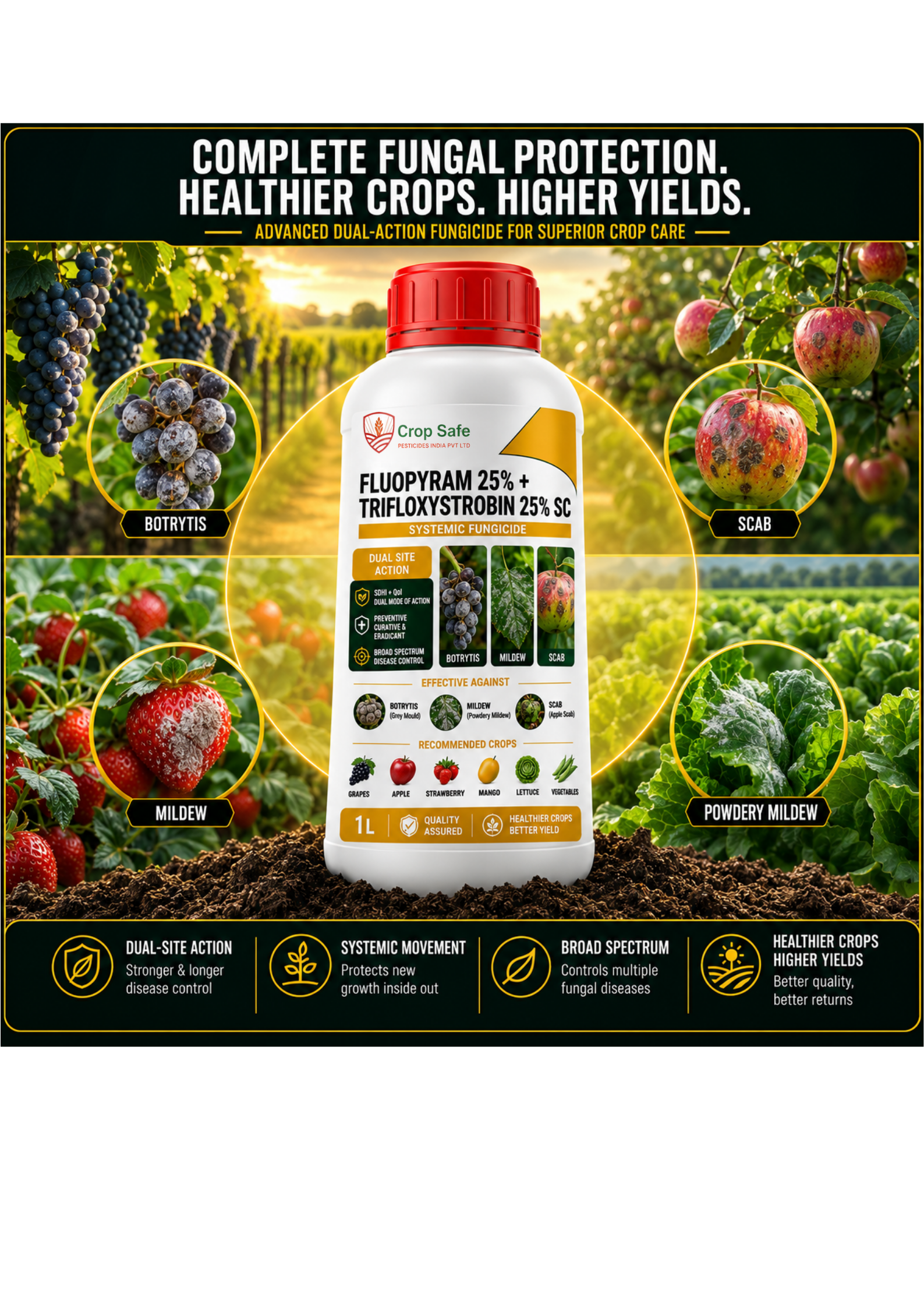 A professional product photograph of a 1-liter bottle of Fluopyram 25% + Trifloxystrobin 25% SC Fungicide.